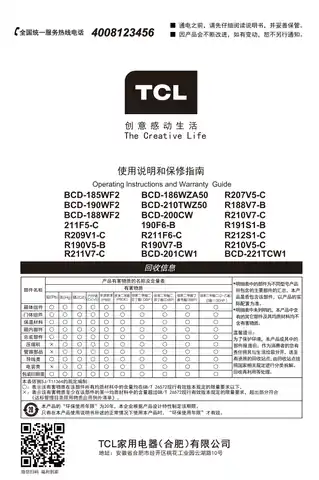 TCL R191S1-B